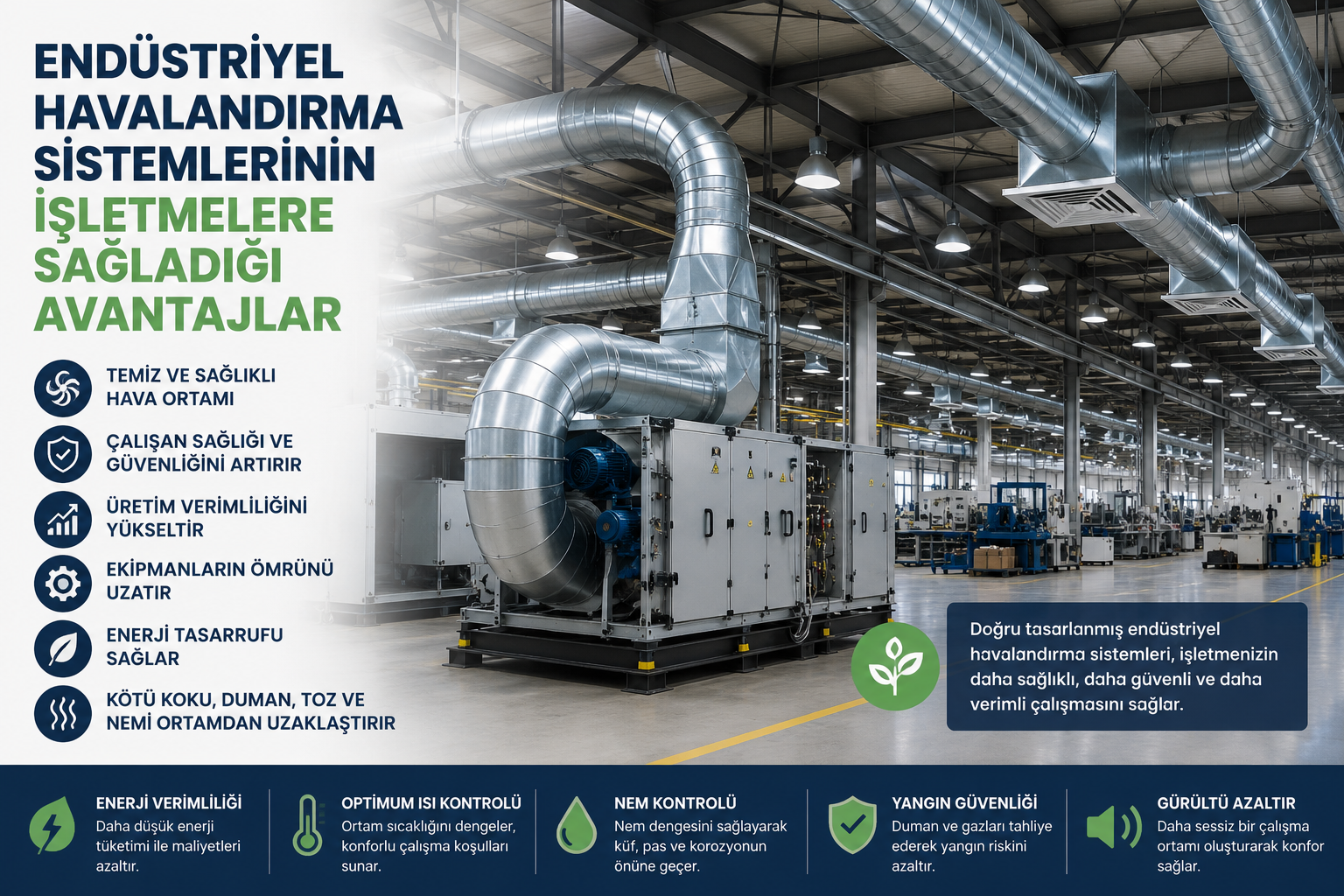 Endüstriyel Havalandırma Sistemlerinin İşletmelere Sağladığı Avantajlar